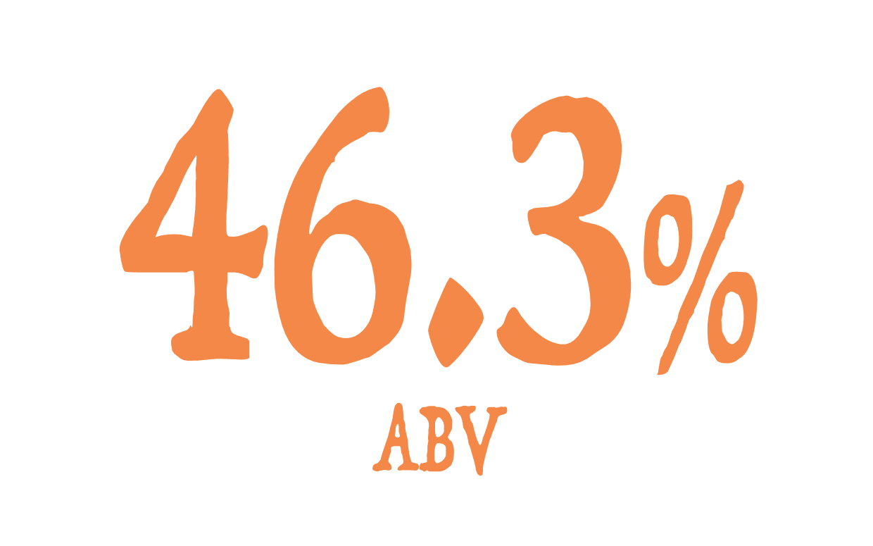 46.3% ABV