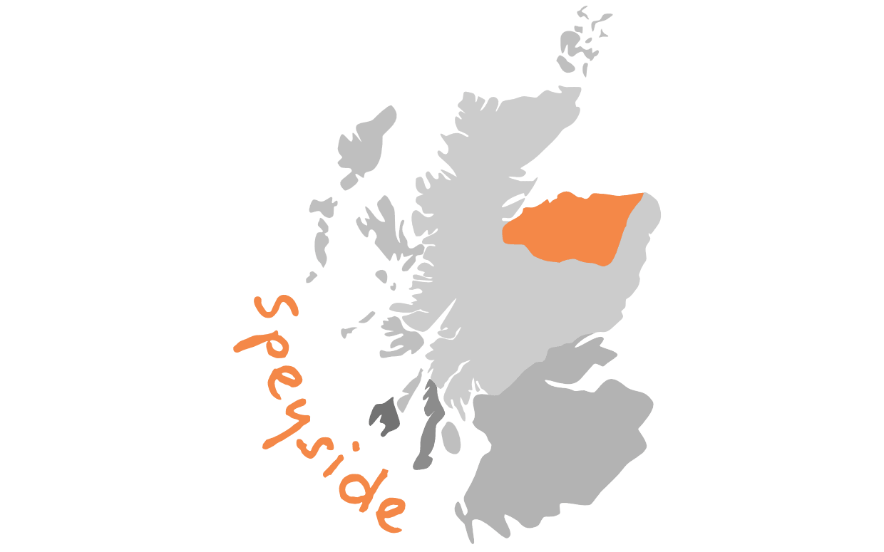 Speyside