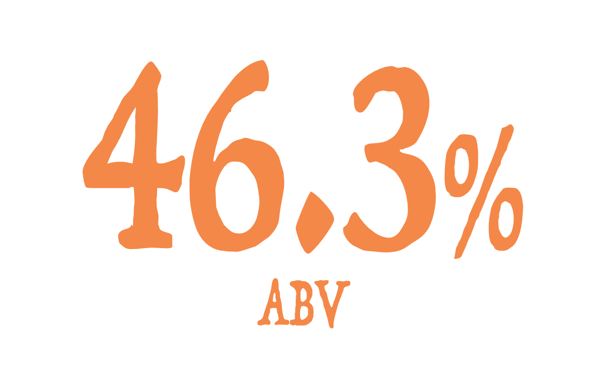 46.3% ABV