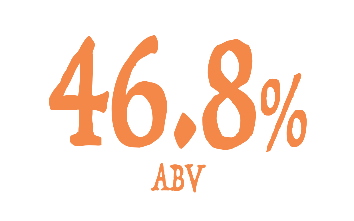 46.8% ABV