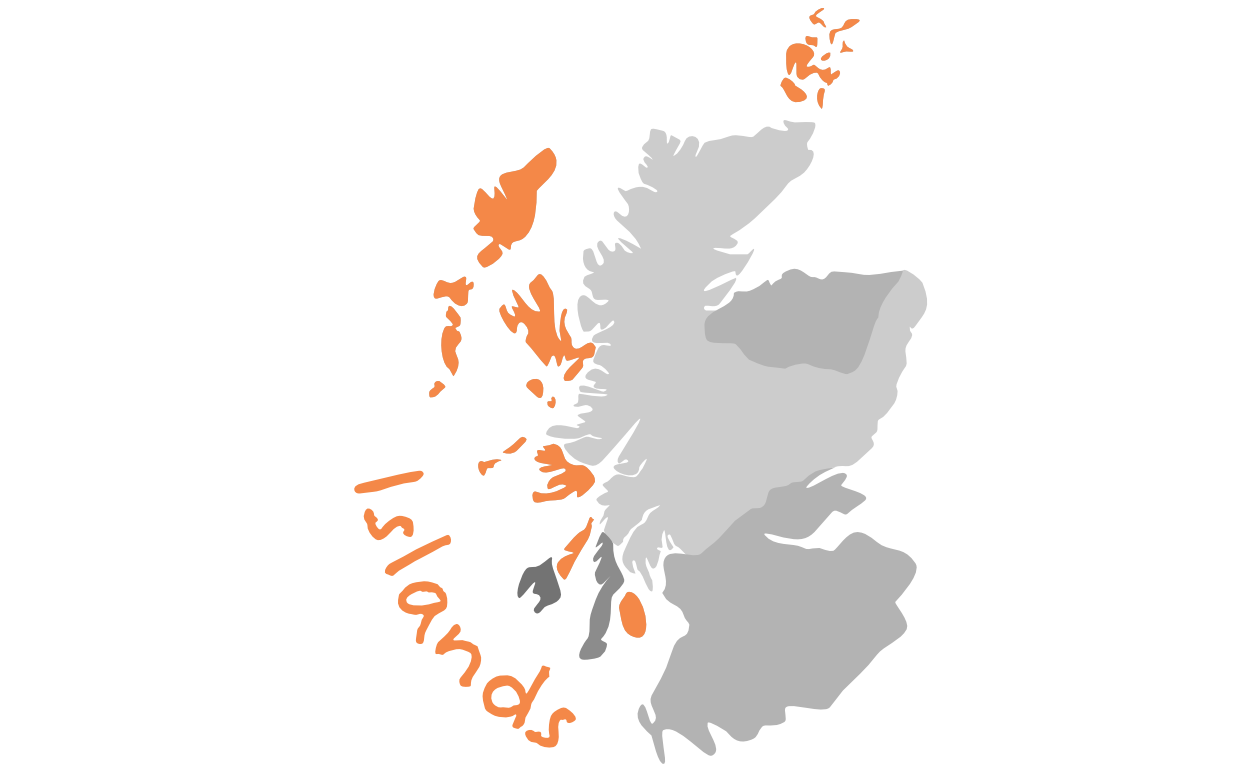 Islands