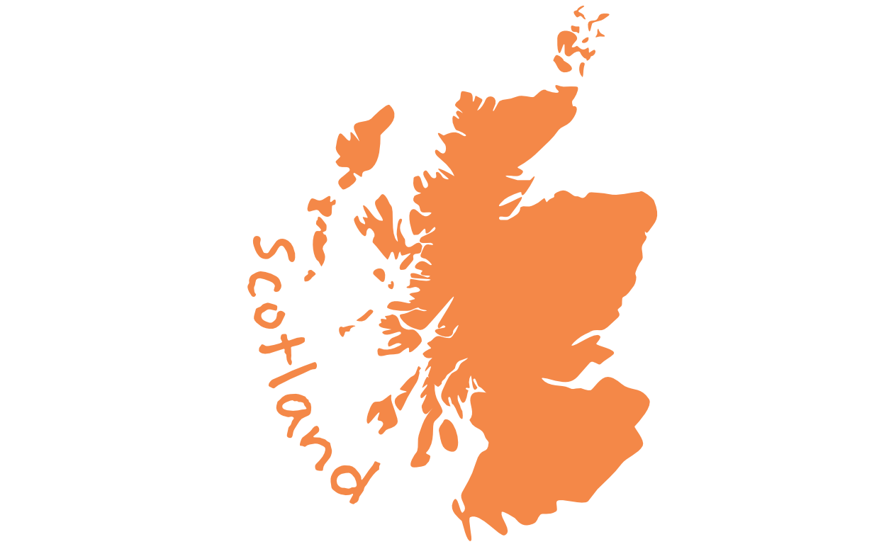 Scotland