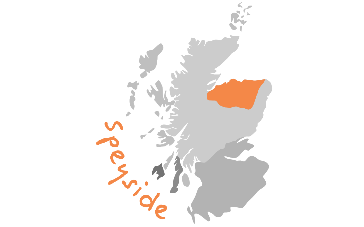 Speyside