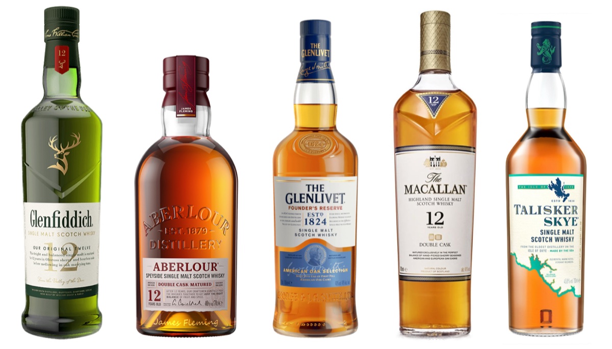 The five whiskies compared — Glenfiddich 12, Aberlour 12, Glenlivet Founders Reserve, Macallan 12 Double Cask and Talisker Skye