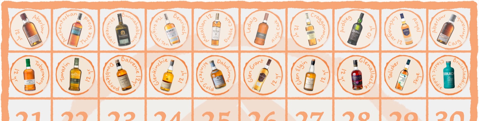 The 100-whisky chart with the second ten slots filled